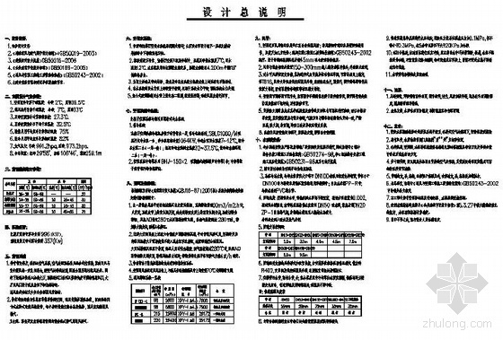 管架设计图资料下载-重庆某体育馆通风空调设计图