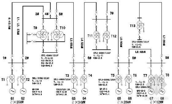 10ka高压电接火杆资料下载-高压电网保护的设计及整定计算