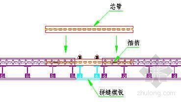 北京某高层建筑模板工程施工方案（主塔楼结构体系为钢和钢筋混凝土的组合结构）-2