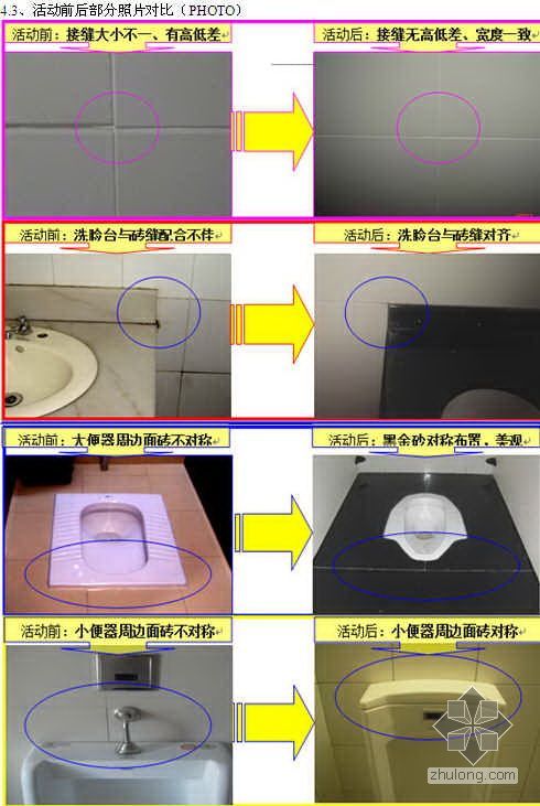 QC地下室地坪资料下载-厦门某办公楼新技术新工艺应用总结（闽江杯 鲁班奖 省文明工地）