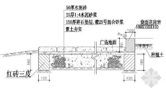 铺装园路剖面资料下载-园路铺装剖面详图（8）