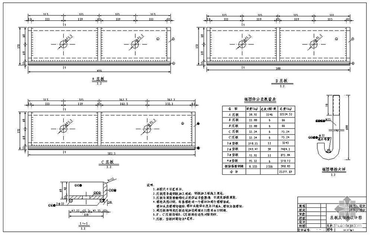 后置锚固件锚固力资料下载-橡胶坝锚固件设计图纸