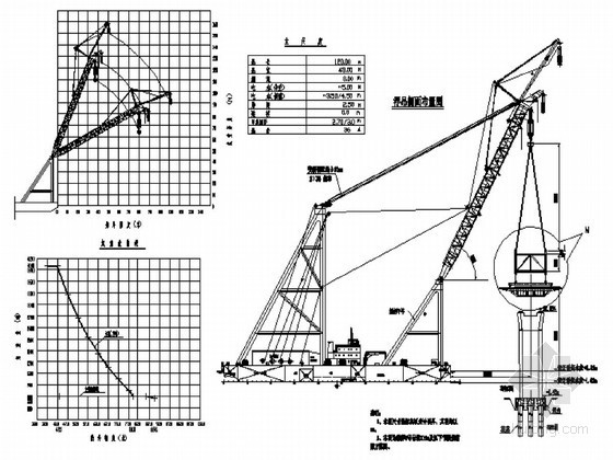 大桥护栏防撞标准资料下载-钢箱梁浮吊架设总体施工