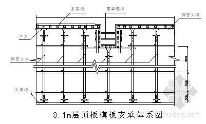 框架结构部分拆除施工方案资料下载-张家口某框架结构工程高大模板施工方案