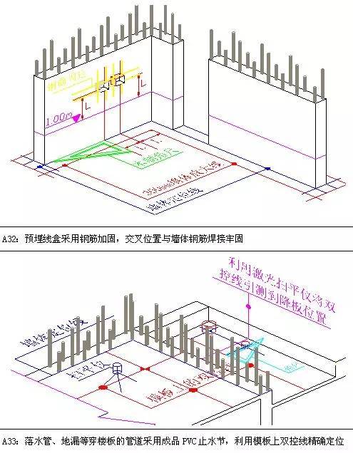 钢筋工程管控指南，提升质量不得不看-10.jpg