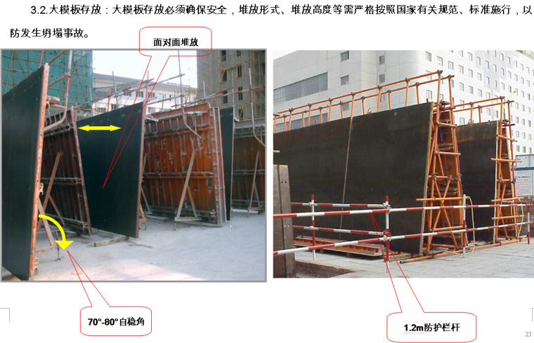 建工标准化图集资料下载-建筑施工安全防护实体标准化指南图册(文明施工)