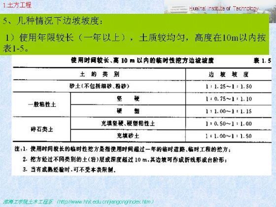 土方施工课件资料下载-土方工程施工(一)(本课件无语音)