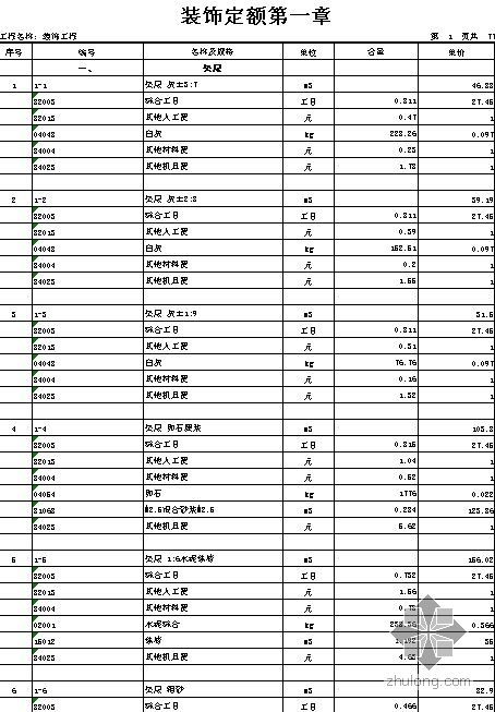 建筑工程预算定额编号资料下载-北京2001年装饰工程预算定额（EXCEL）