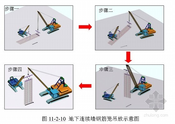 咬合桩钢模板资料下载-[江苏]地铁站房工程施工组织设计（岛式车站）