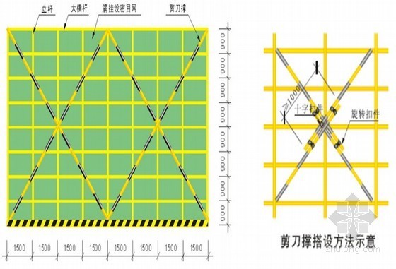 现行建筑施工规范标准资料下载-[天津]高层医院悬挑脚手架施工方案（最大悬挑高度19.5m） 