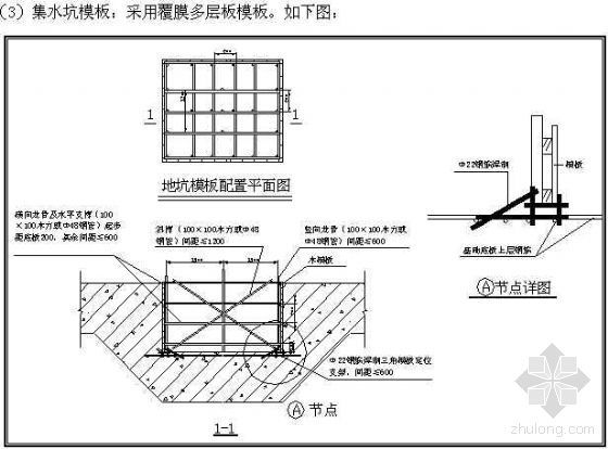 剪力墙模板施工PPT资料下载-北京某全现浇剪力墙结构工程模板施工方案