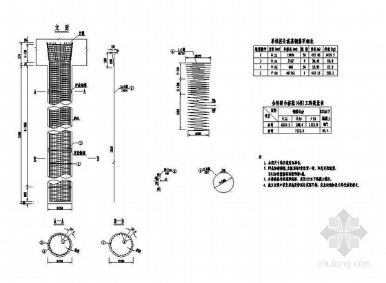 桩基混凝土块资料下载-1×14米预应力混凝土空心板桥台桩基钢筋构造节点详图设计