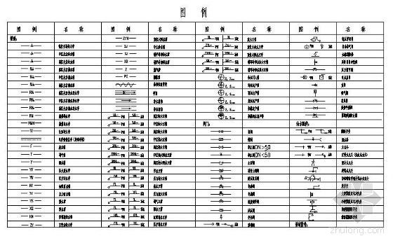 隔音围墙节点图资料下载-暖通施工节点大样图