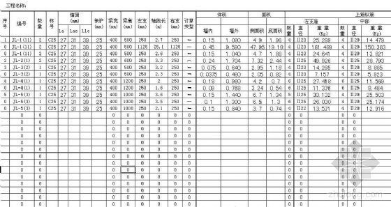 北京地区工程量分析表资料下载-钢筋砼梁工程量分析表