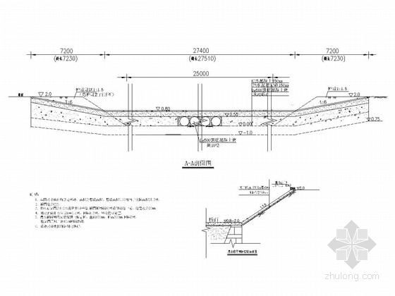 圆管涵设计施工图资料下载-圆管涵漫水桥工程施工图