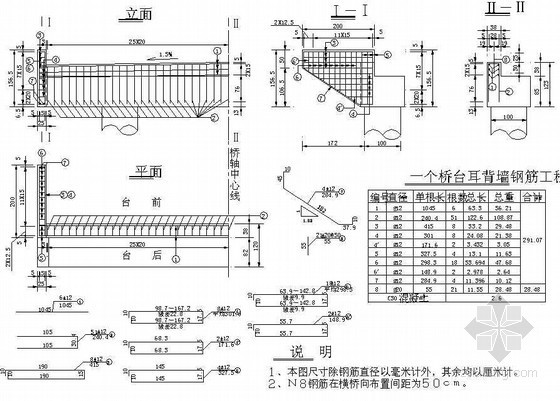 10米简支板桥资料下载-10米简支空心板桥下部耳背墙钢筋节点详图设计