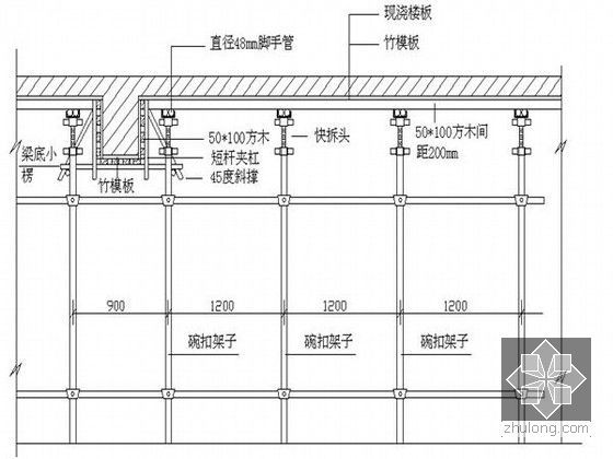 [天津]高层框架结构商务楼施工组织设计（338页）-梁、板模板