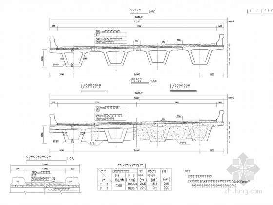 [湖北]3X20m预应力后张法先简支后连续小箱梁桥施工图71张-典型横断面 