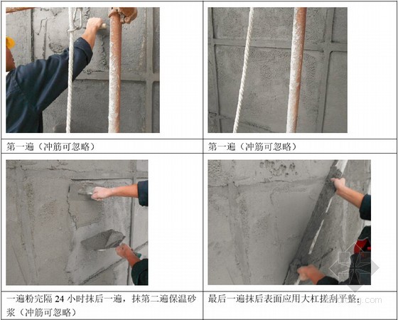 外墙抹灰施工工艺流程图片