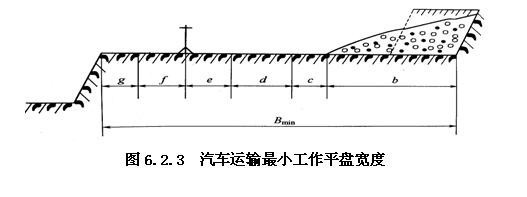 露天煤矿剥离设备资料下载-露天煤矿土石方剥离施工工法