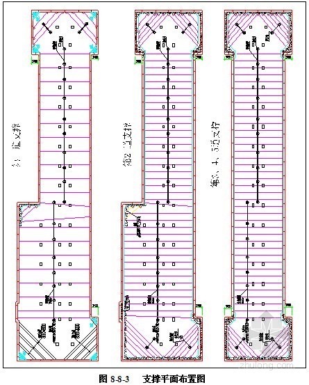 钢支撑的支护方案资料下载-[广东]地铁车站深基坑开挖支护施工方案（钢支撑）