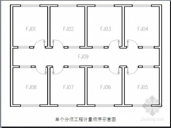 湖北工程量计量规范资料下载-建筑工程计量概述