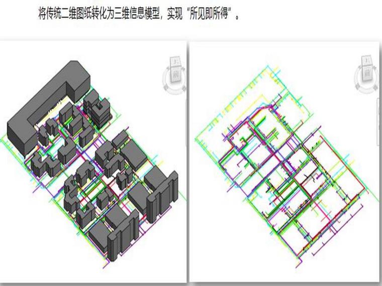 BIM技术在产业园外管线上的应用-可视化信息化设计1