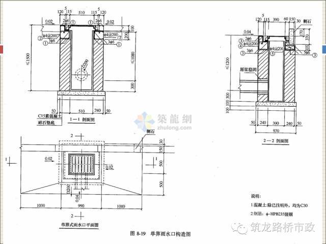 市政工程给排水现场施工图识图_60