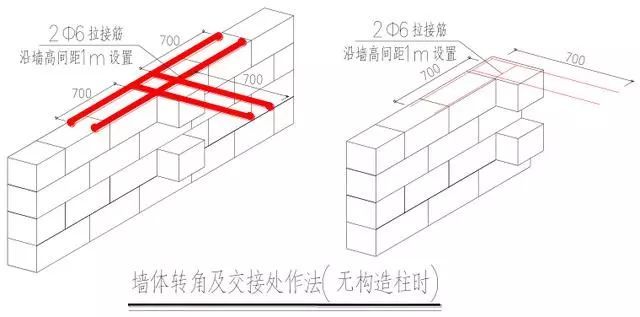 这么详细的砌体施工工艺流程图文做法，吐血整理！_11