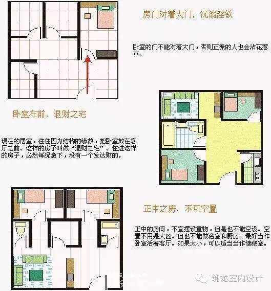 住宅风水图解大全：45张图告诉你全部！！-20160125_103524_002