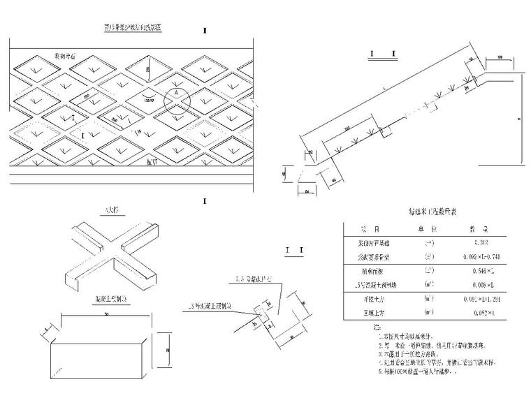 高速公路工程全套施工图设计1884张（含桥梁,涵洞,通道）-15.1路基防护工程设计图-Model.jpg