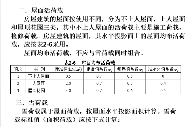 建筑结构设计基本规定与荷载_12