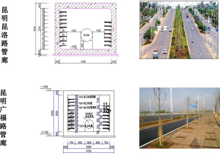 明挖法装配式综合管廊资料下载-《城市综合管廊工程技术规范》GB50838-2015解读讲义