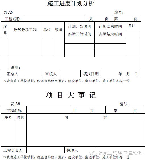 最全的建筑工程资料(全套)，建议收藏！_11