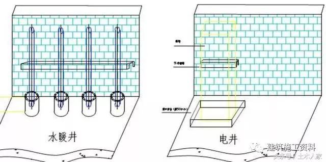 建筑工程样板墙施工技术交底_19