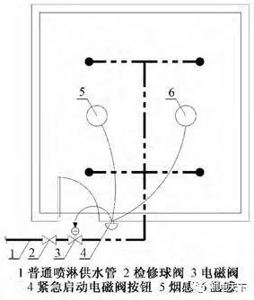 上海中心机电各专业设计图文介绍与分析_21