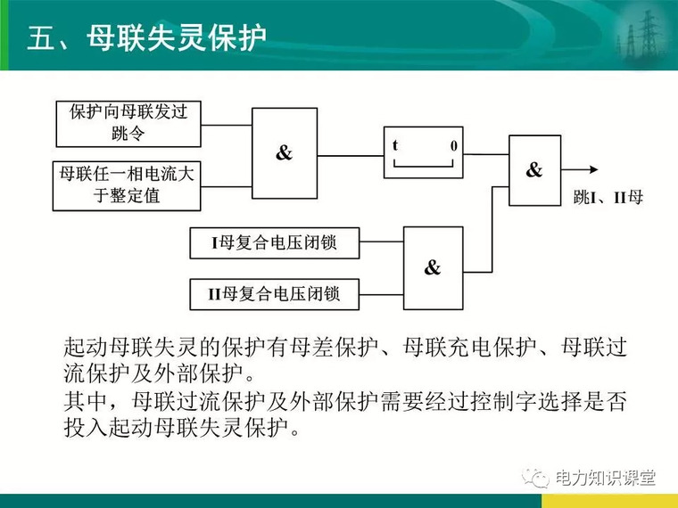 [干货]变电站保护配置及基本原理_71