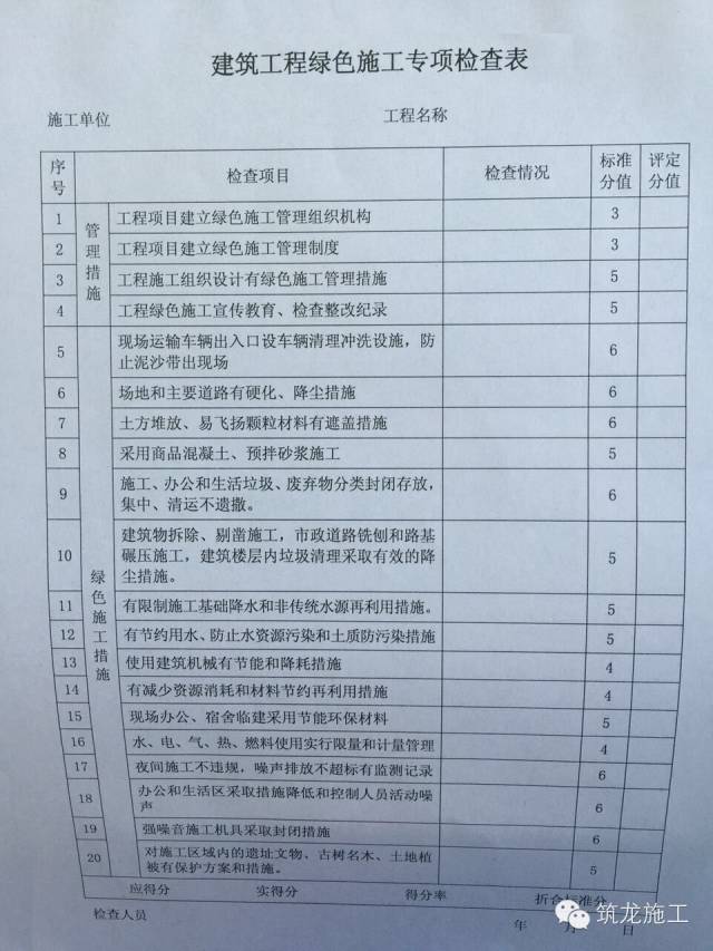 节后复工，这些现场安全工作你需要提前准备！_20