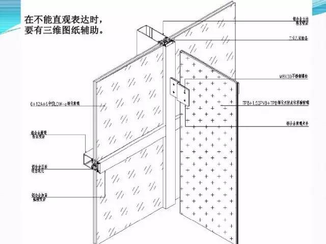 知识 | 幕墙人如何才能看懂图纸？48张PPT告诉你答案！_34