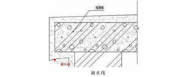 全方位介绍外墙抹灰工程标准做法！值得收藏...._8