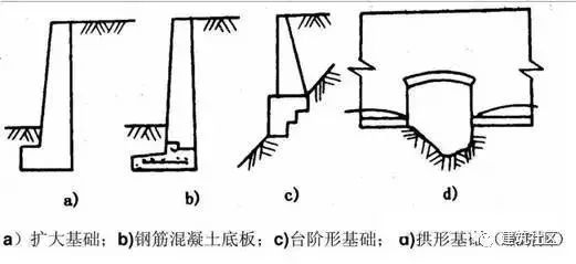 挡土墙是什么东东?看完你就明白了_24