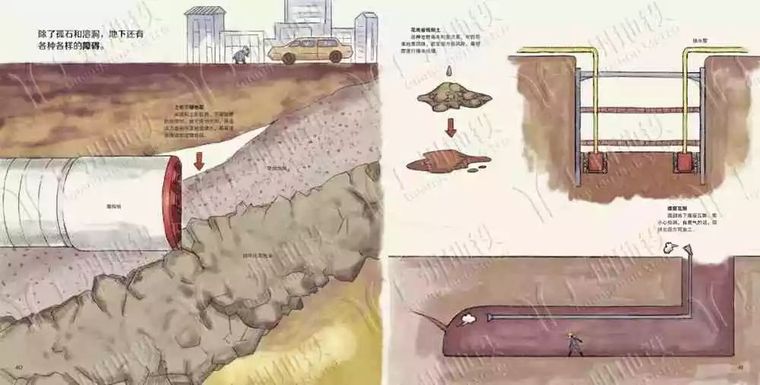 地铁是怎么建成的？_20