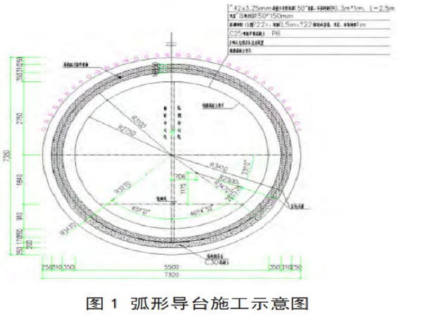 地铁暗挖隧道注浆施工技术资料下载-地铁盾构空推过暗挖隧道施工关键技术