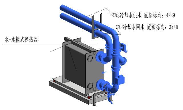 应用BIM技术优化冷水机房机电工程管综问题_19