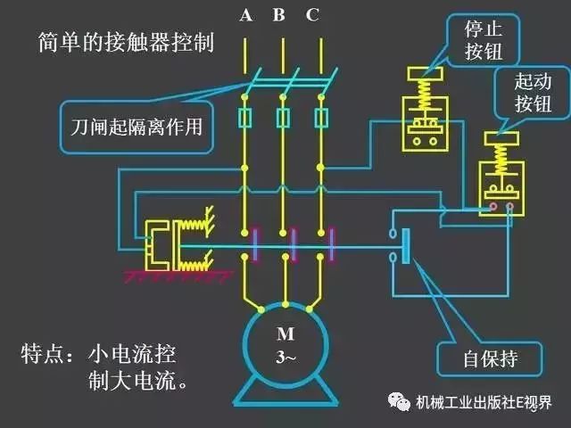 非常实用！电气控制原理图讲解！速收！_3