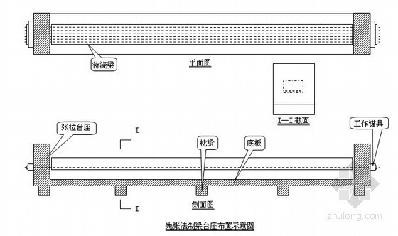 一级公路施工组织设计投标资料下载-[云南]国道一级公路改建工程施工组织设计（投标）