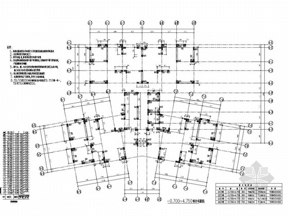 电梯机房平面配筋图资料下载-[海南]24层剪力墙结构住宅楼结构施工图