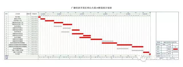 在校生把“要不要学BIM”说成这样，老板看了都想高新聘请-T1.nVTB4WT1RCvBVdK.jpg