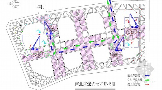 筏板与条基资料下载-[江苏]双塔混凝土核心筒综合广场工程深基坑土方工程施工方案(33页 附图)