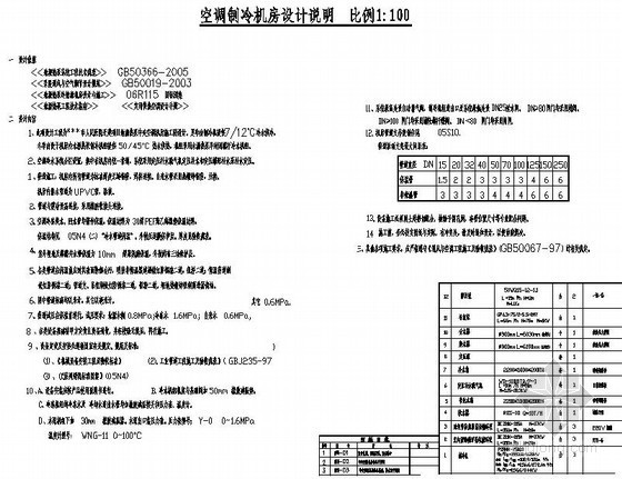 冷水机房流程图资料下载-某医院地源热泵机房设计图纸